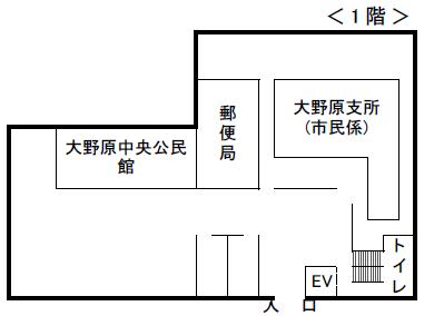 1階平面図