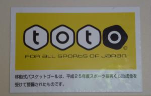 バスケットゴールtoto看板