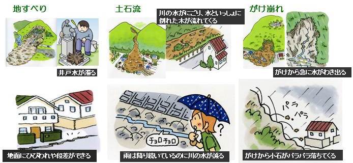 土砂災害の前兆現象のイラスト