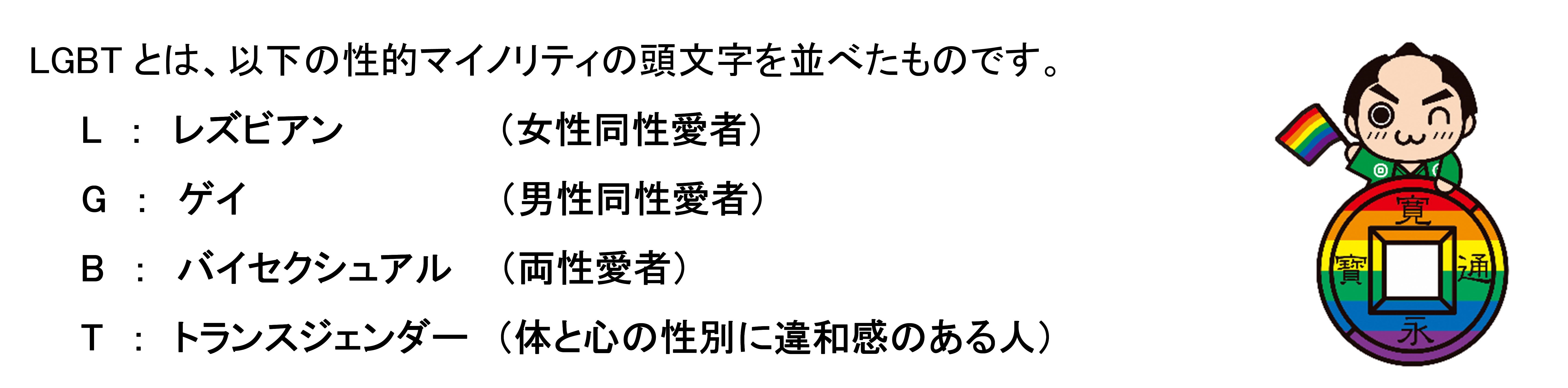 知っていますか？性的マイノリティ（LGBT）