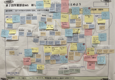 第2回作業部会新しい道の駅の導入機能案4