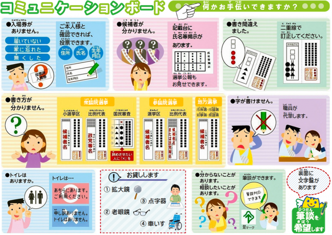 コミュニケーションボード表