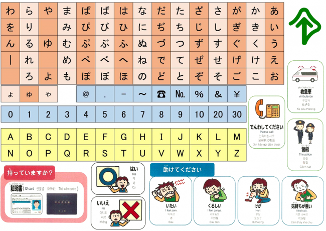 コミュニケーションボード裏