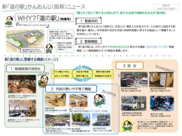 道の駅ニュース１