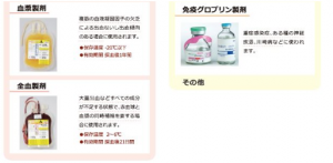 血液製剤2