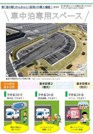 道の駅ニュース２