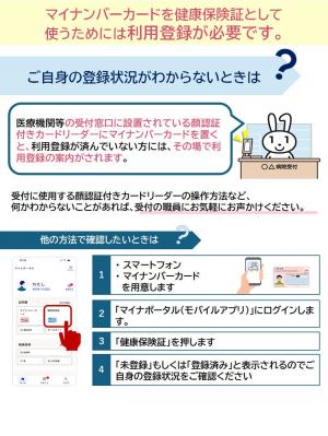 マイナ保険証