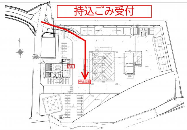 持込ごみ受付位置
