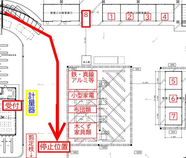 持込ごみ排出位置