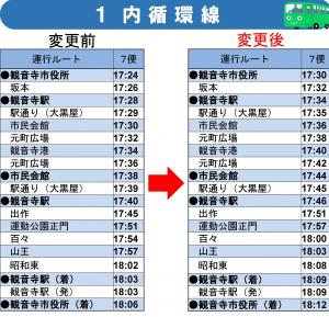 ご利用のお客様へ