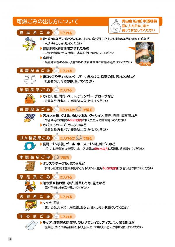 可燃ごみの出し方について