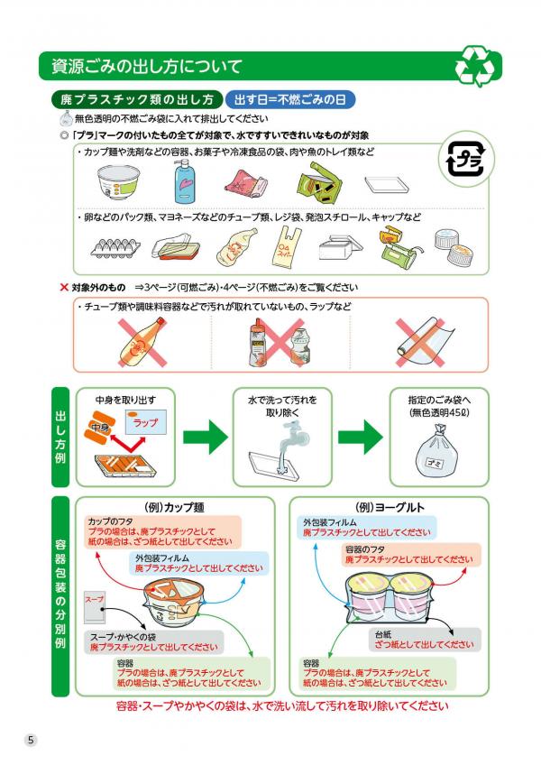 資源ごみ01