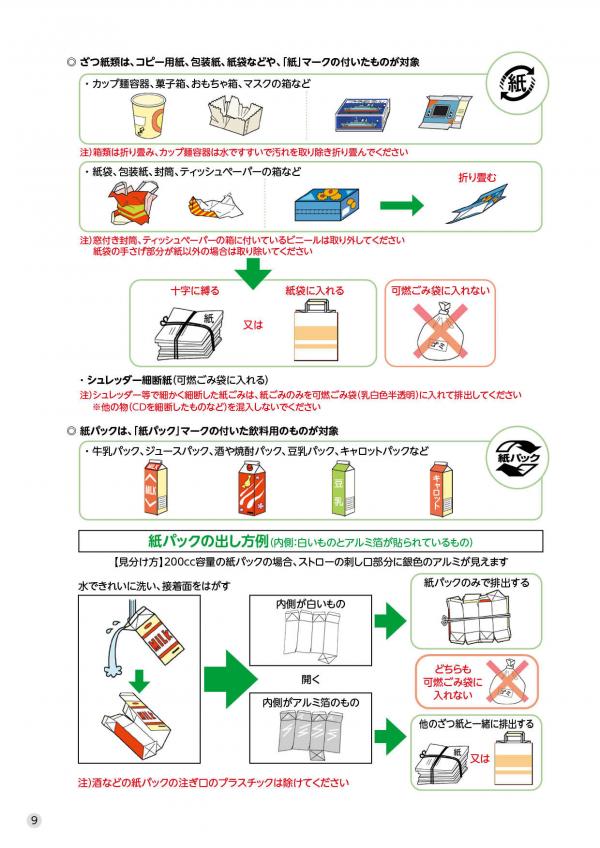 資源ごみ05