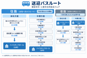 送迎バスの運行ルート